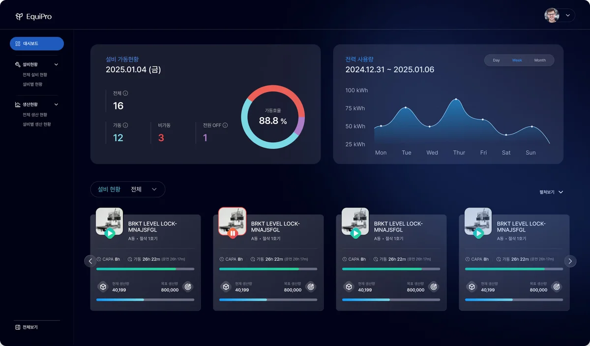 EP-Monitor 대시보드